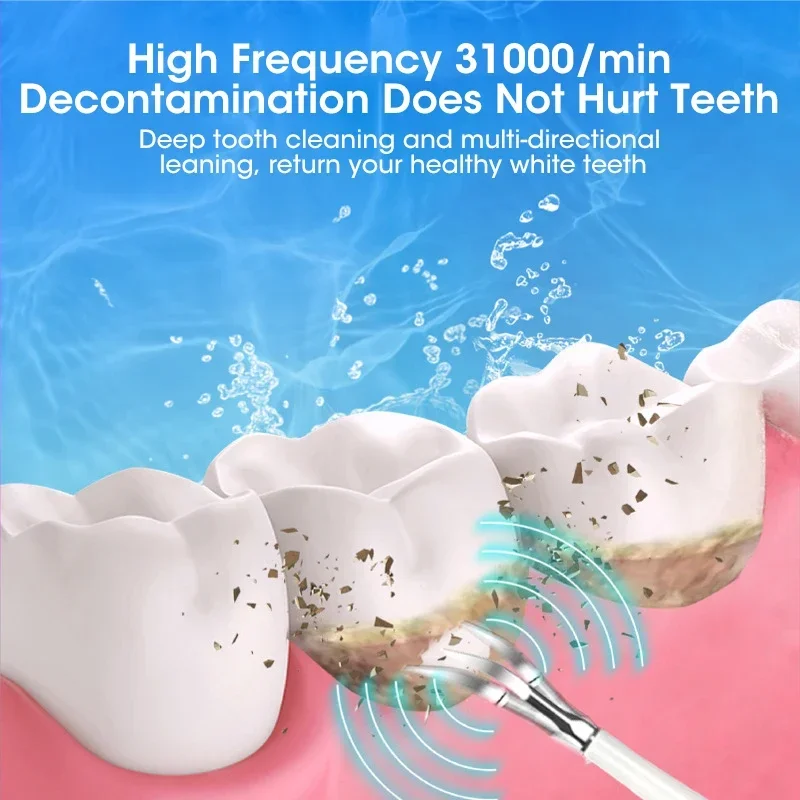 Ablatore ad ultrasuoni per la  - Teeth Whitening Mouthwash recensione e prezzo